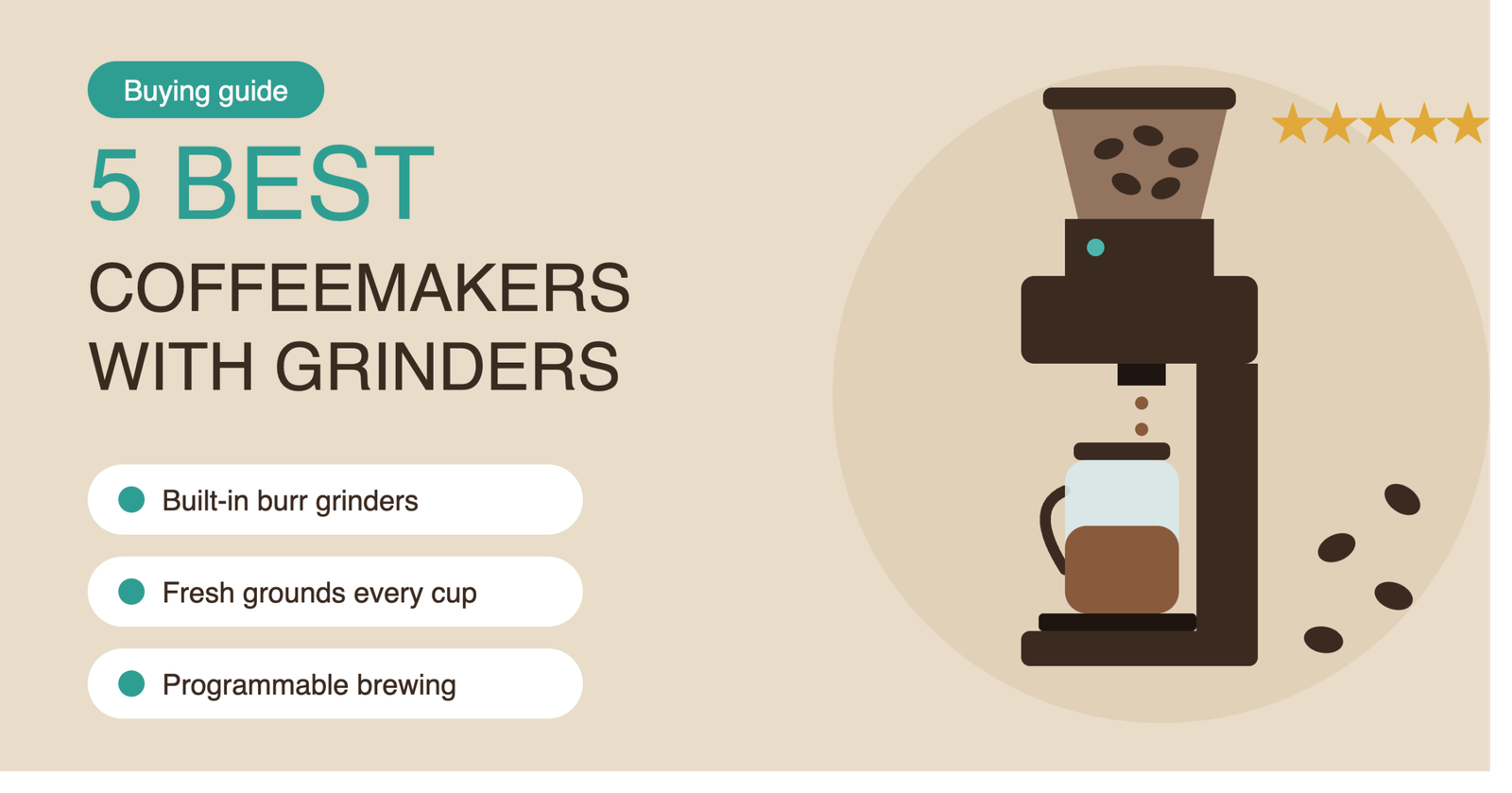 best_coffeemakers_with_grinders_article_image