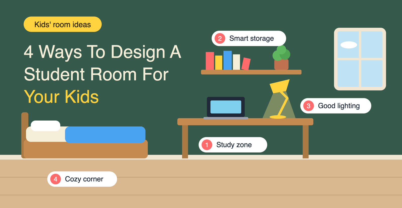 4 Ways To Design A Student Room For Your Kids 1 design_student_room_for_kids_article_image