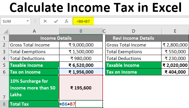 How To Calculate Income Tax